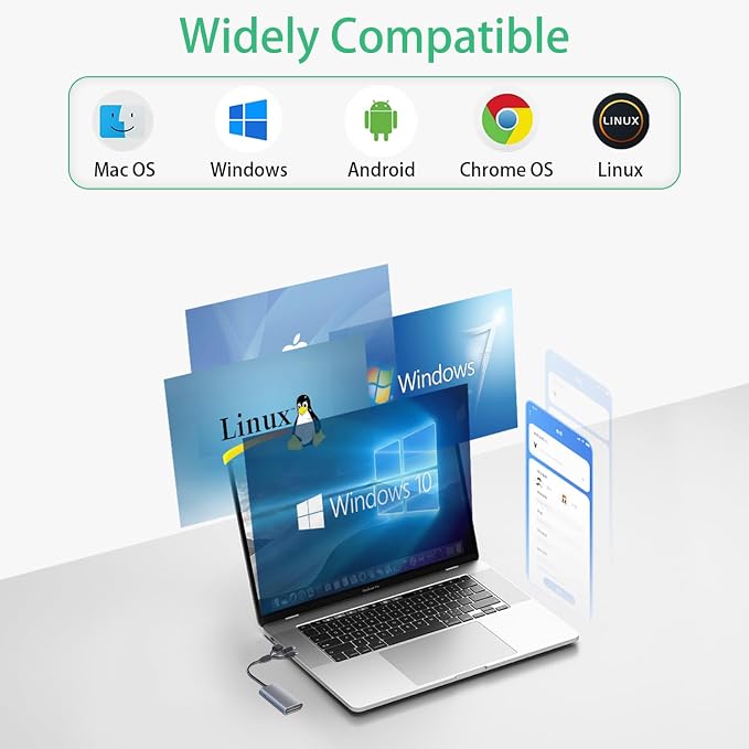 Memory Stick Pro Duo Adapter - 4 in 1 SD/TF/MS/XD Card Reader