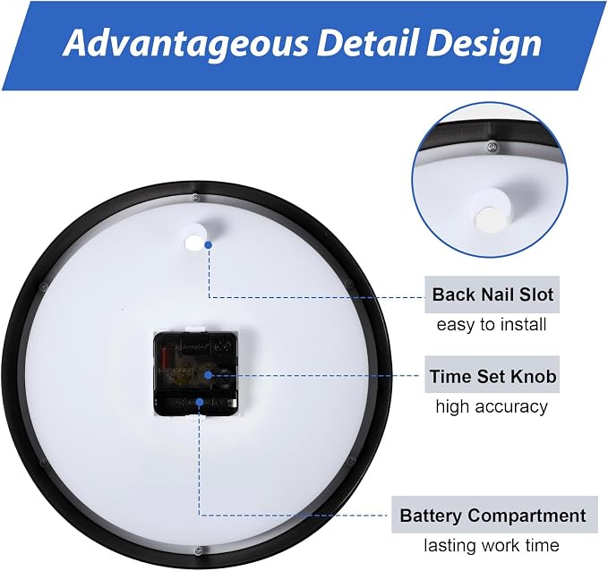 Sasylvia 3 Pcs 10 Inch Wall Clock Battery Operated Round Clock