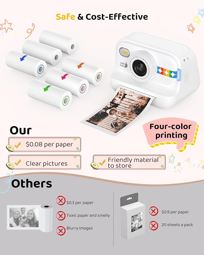 Kids Color Instant Print Camera – Kids Camera