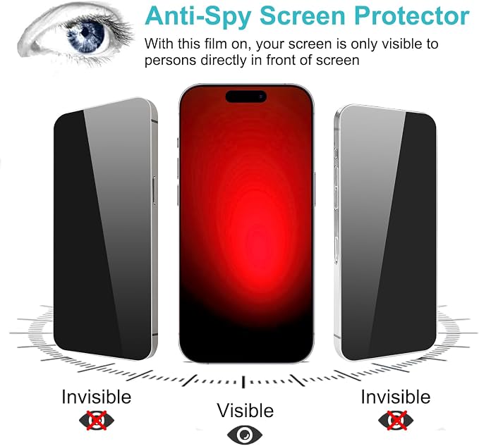 PEHAEL 2+2 Pack for iPhone 15 Pro Max Privacy Screen Protector