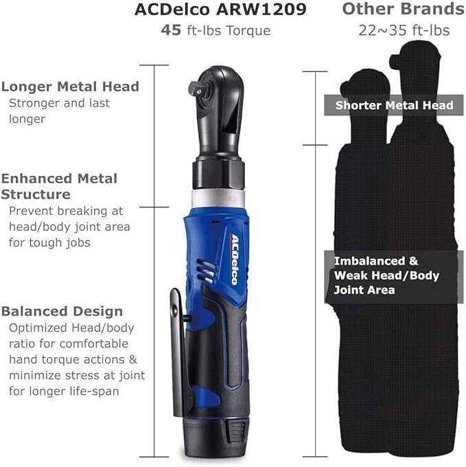ACDelco ARW1209-K14 G12 Series 12V Li-ion Cordless 3/8” Rachet Wrench & Impact Wrench Combo Tool Kit