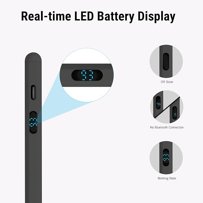 Active Stylus Pen with LED Display, 2-in-1 Dual Modes Digital Pencil