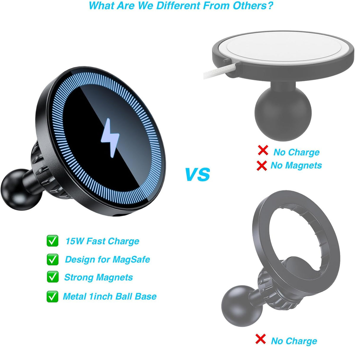Magnetic Wireless Charging Phone Holder with 1” Ball for MagSafe