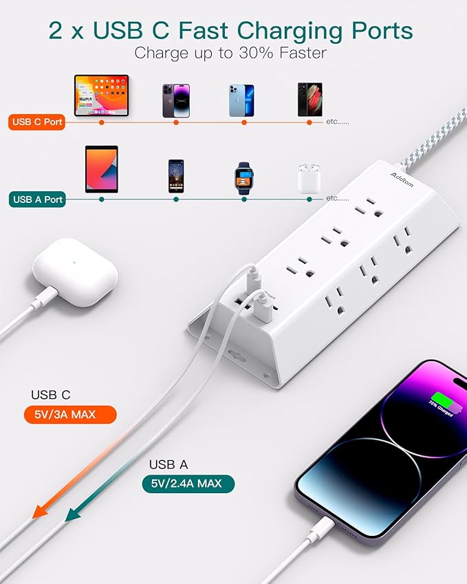 Surge Protector Power Strip 15 ft, Addtam Flat Plug Extension Cord with 4 USB Wall Charger(2 USB C Port), 9 Widely Outlets Desk Charging Station, Home Office and College Dorm Room Essentials