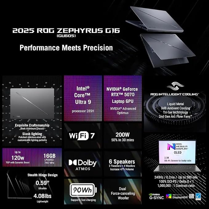 ASUS ROG Zephyrus G16 16" 2.5K OLED 240Hz Gaming Laptop, Intel Core Ultra 9 285H, RTX5070, 16GB LPDDR5X 2TB SSD, Wi-Fi7, Backlit KB, Win11, Thunderbolt4, Eclipse Gray, w/USB Hub, W/GaLiMu