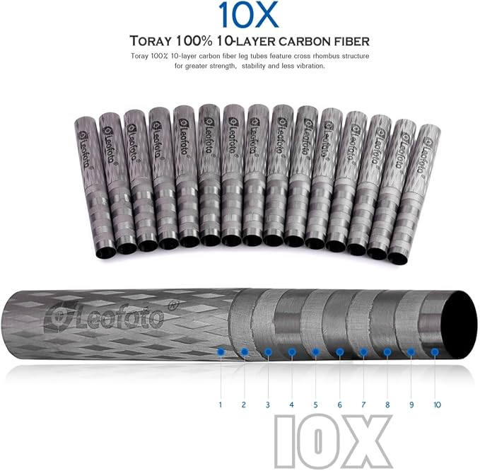 Leofoto MP-284 CF Monopod Carbon Fiber 65" Tall 4 Section