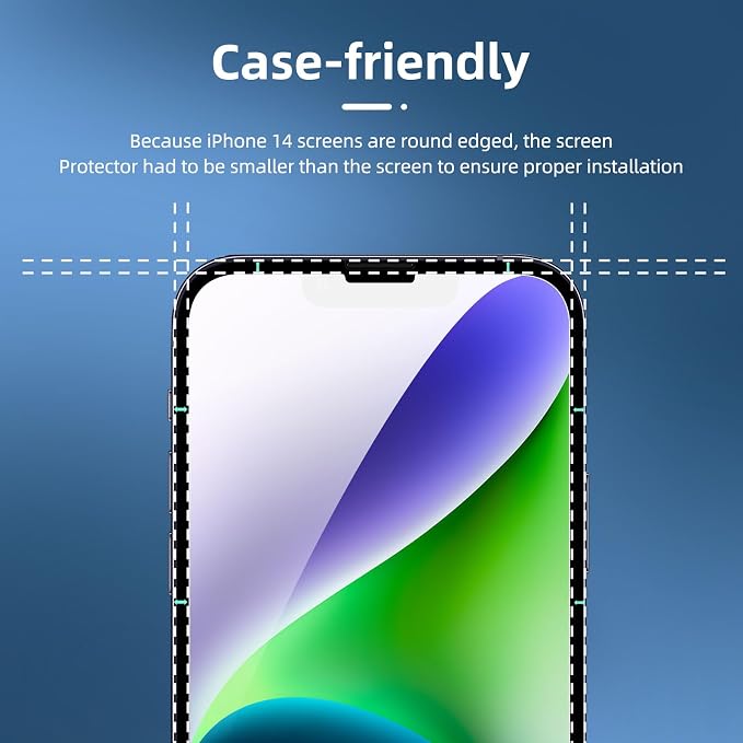 NEW'C 3x for iPhone 14 Screen Protector+ 3x Camera Lens Protector, Sensor