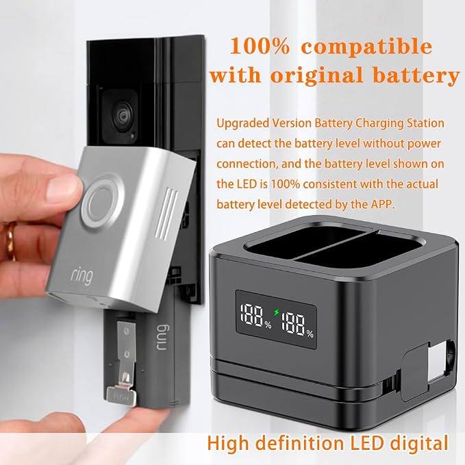Upgraded, A Charger Compatible