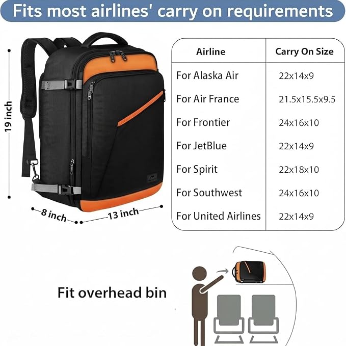 MATEIN Carry on Backpack for Airplanes, Expandable Travel Backpack Airline