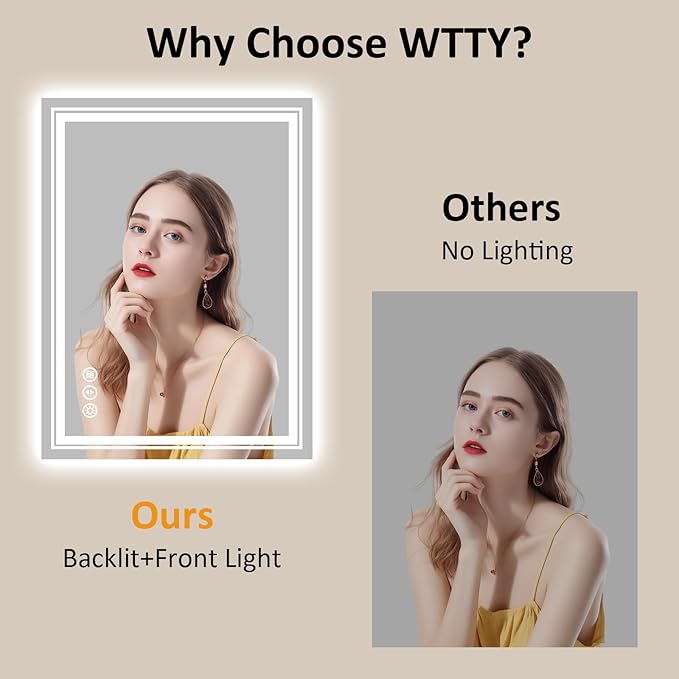WTTY LED Bathroom Mirror 32x24 Inch, Front Light and Backlit LED Mirror for Bathroom, Lighted Vanity Mirror for Wall, Stepless Dimmable, Anti-Fog, Shatter-Proof, Memory, Double LED Vanity Mirror