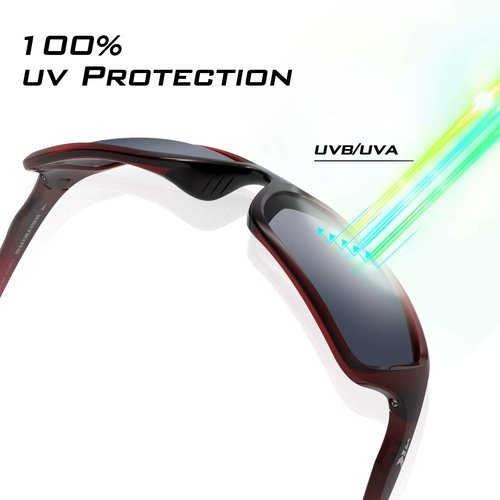 KastKing Alanta Polarized Sunglasses - UV400 Protection & PuriVex Lens Coating | Ideal for Cycling, Driving, Fishing