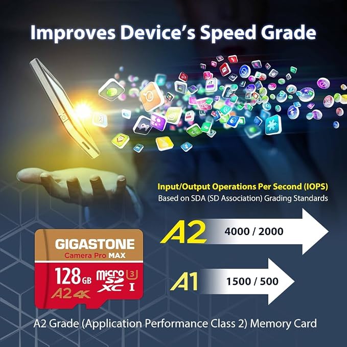 【5-Years Data Recovery】 GIGASTONE 128GB Micro SD Card
