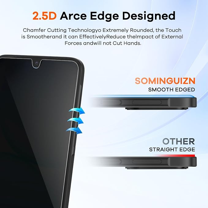3+3 Pack for Samsung Galaxy A17 5G Privacy Screen Protector & Phone Camera Lens