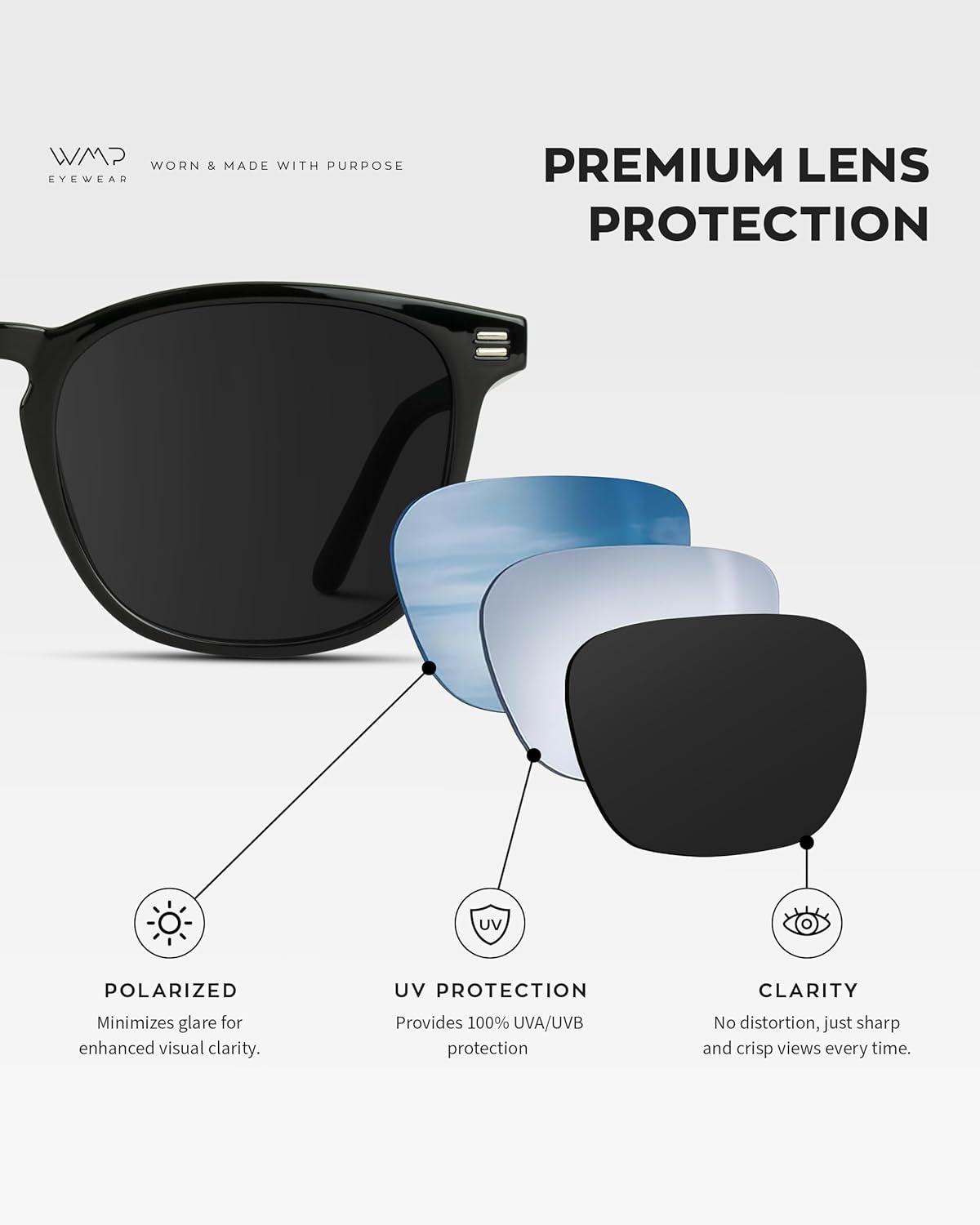 WearMe Pro WMP Eyewear - Men's Polarized Modern Rounded Square Sunglasses | UV Protection