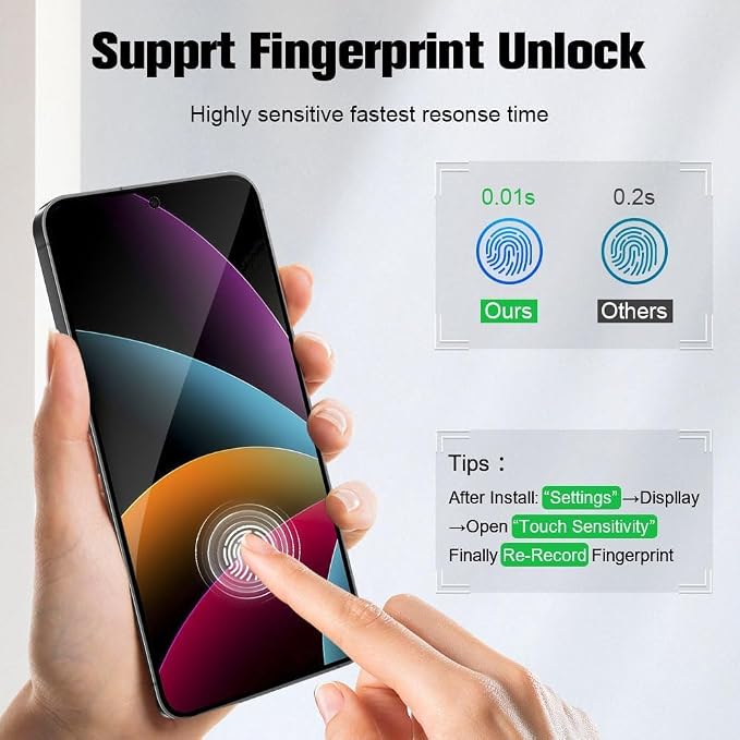 2 Pack Galaxy S25 Plus Anti spy Privacy Screen Protector, 9H Tempered Glass