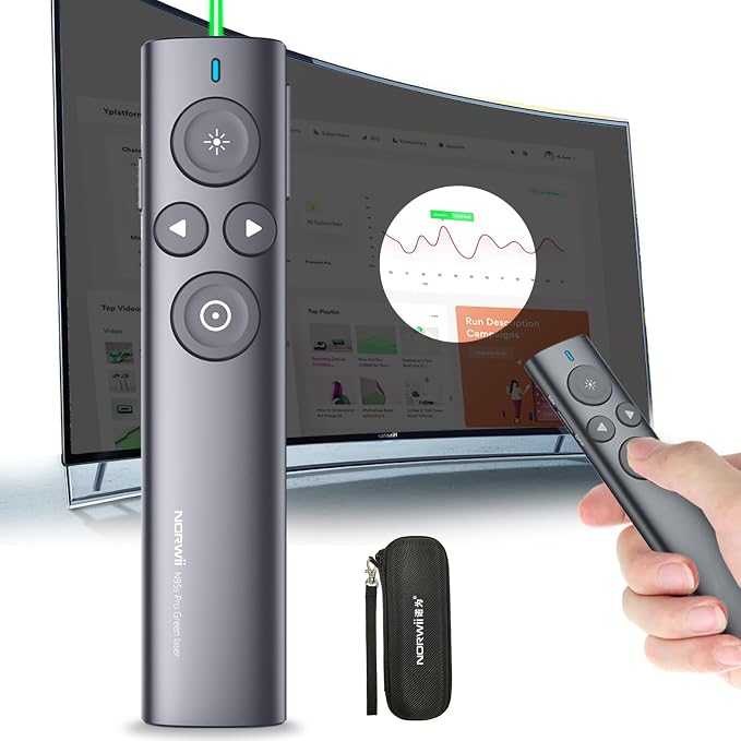 Norwii Presentation Clicker