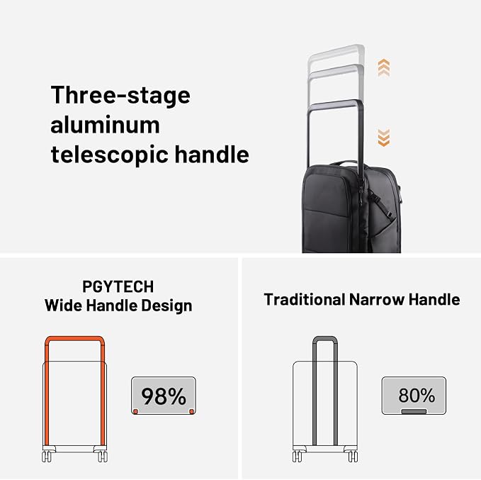 PGYTECH 2-in-1 Roller Camera Backpack, DSLR/SLR/Mirrorless Bag