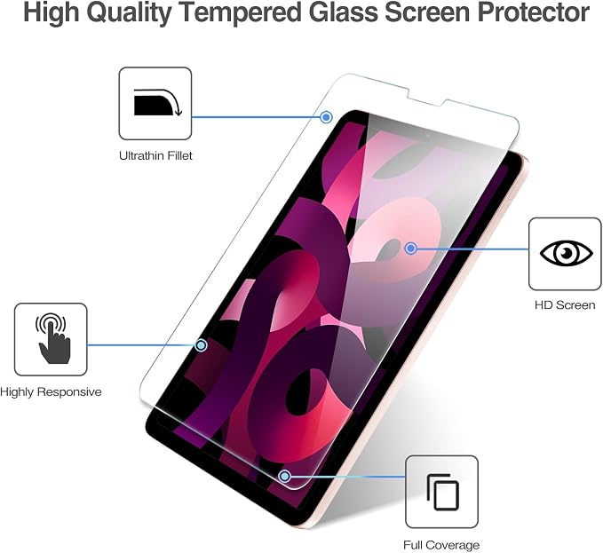 ProCase 2 Pack Screen Protector