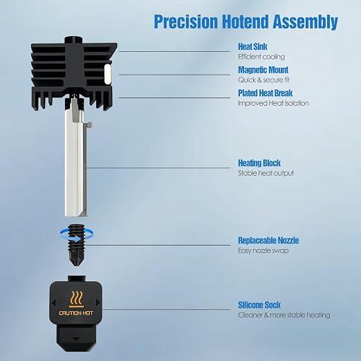 Hotend Kit for Bambu Lab H2D, A1 Mini, Fast Heating & Stable Extrusion – 3D