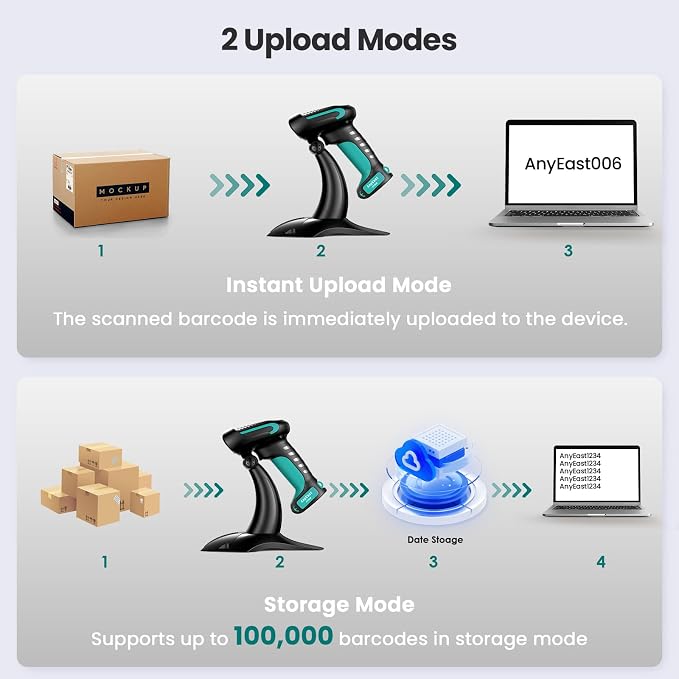 Wireless Barcode Scanner with Stand, Industrial 1D 2D QR Bluetooth Barcode