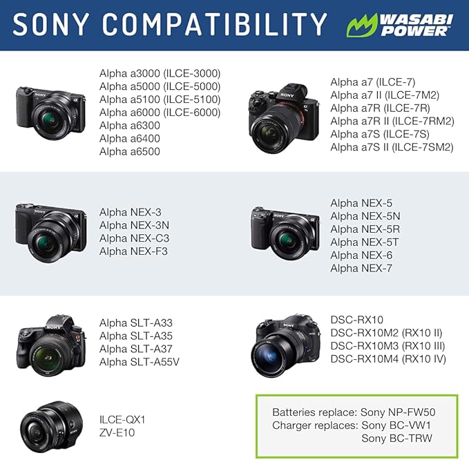 Wasabi Power NP-FW50 Camera Battery