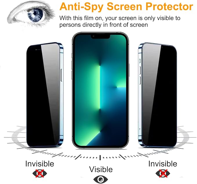 PEHAEL 2+2 Pack for iPhone 13 Pro Privacy Screen Protector
