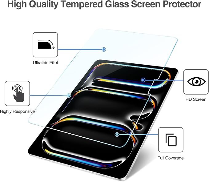 ProCase 2+2 Pack Screen Protector