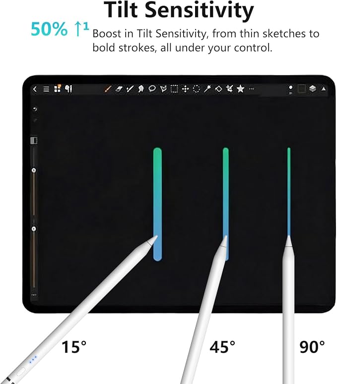 【2Pack】 Stylus Pen for Apple iPad 2018–2026, Magnetic Charging iPad Pencil 2nd