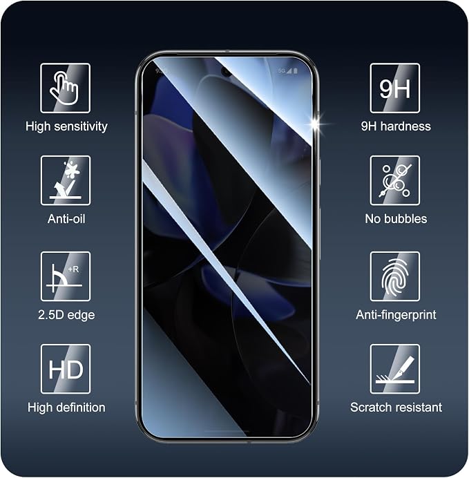 3+3+1-Pack, Privacy Screen Protector and Camera Lens Protector
