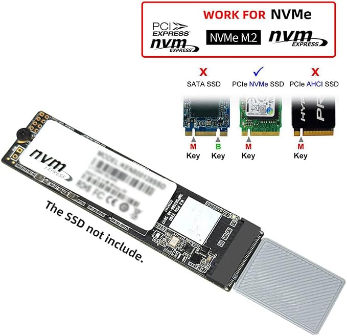 CFexpress Type-A to NVME 2230 2240 2260 2280 Memory Card Kit Case CFE CFA NGFF