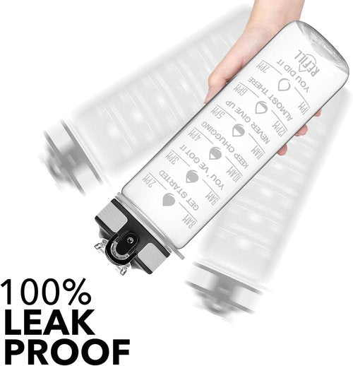 Hyeta 32 oz Motivational Water Bottle - Leakproof Design with Time Markers & Straw for Fitness | Gym & Outdoor Use