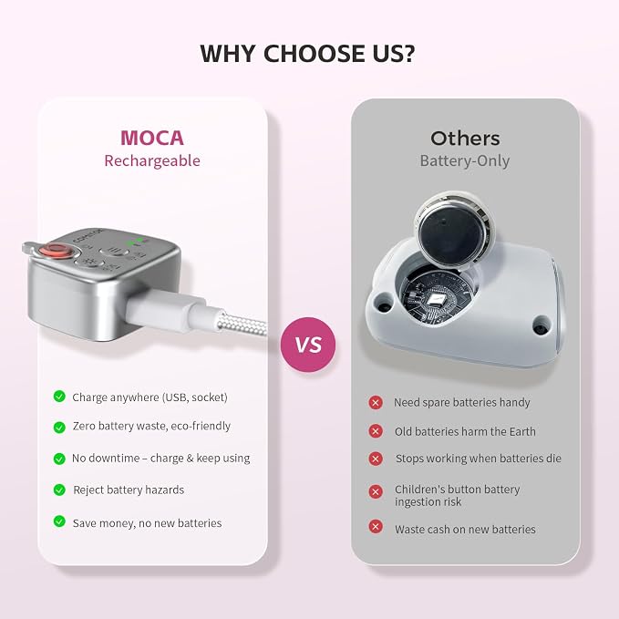 COMITOK MOCA iPhone 17 Pro Camera Grip No Need App