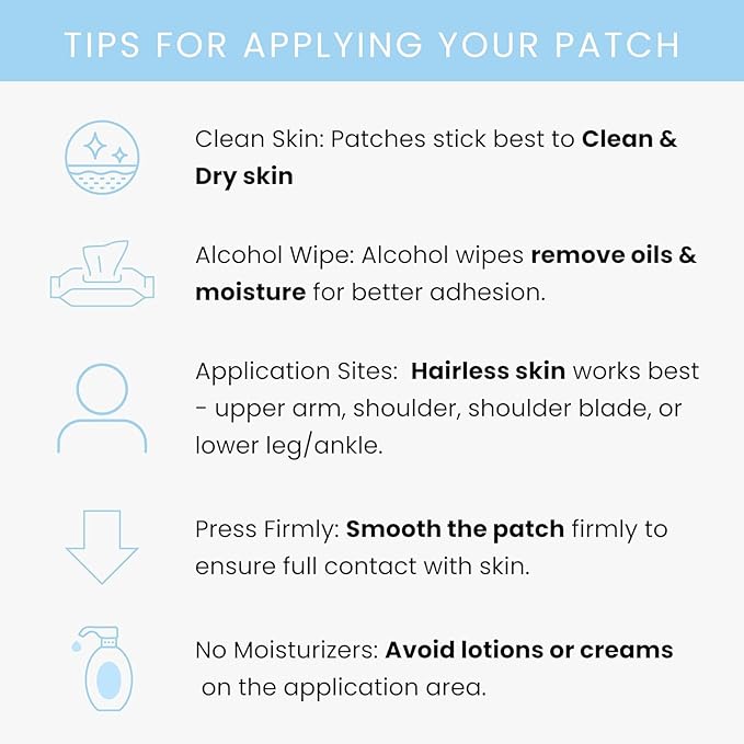 PreMenstrual Patch for Women - 30 Topical PMS Period Cycle Menstrual Patches, Vitex Chasteberry, Magnesium, Evening Primrose Oil, Dong Quai Extract, Curcumin, Vitamin B6 & E