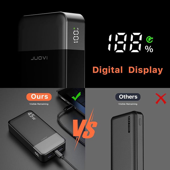 JUOVI J2621 Power Bank Portable Charger 20000mAh 45W, PD3.0 QC 4.0 Fast Charging Battery Pack with LED Display,2 USB-C,2 USB-A for iPhone 15 16, MacBook