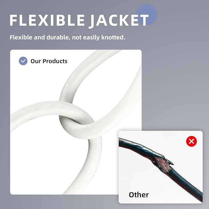 EP 12/3 50 FT Indoor Outdoor White Extension Cord Waterproof, 12 Gauge 3 Prong Power Cord Flexible Resistant Appliance Extension Cable Electric Cable Outside, 15A 1875W 12AWG SJTW, ETL Listed