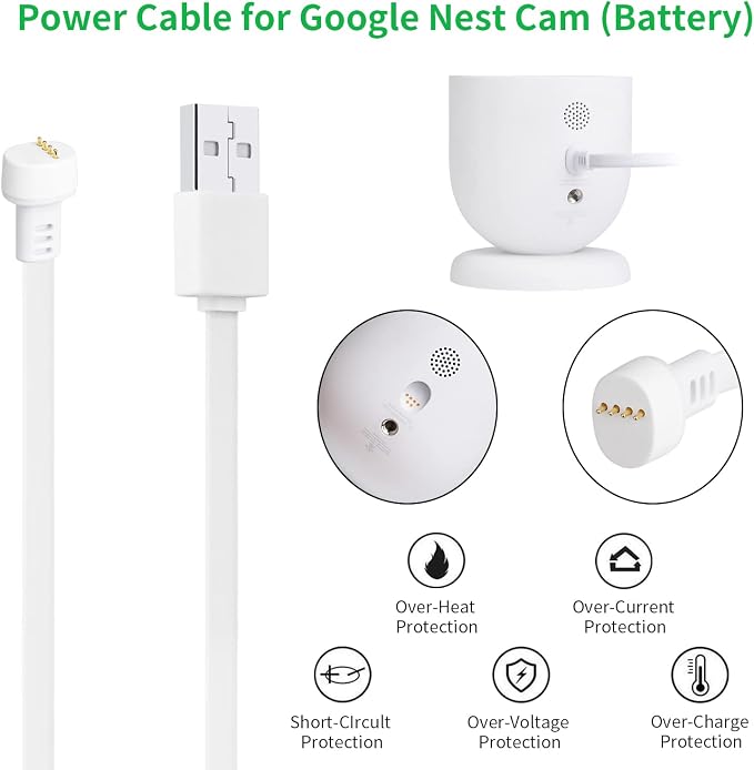 2Pack Power Adapter Compatible