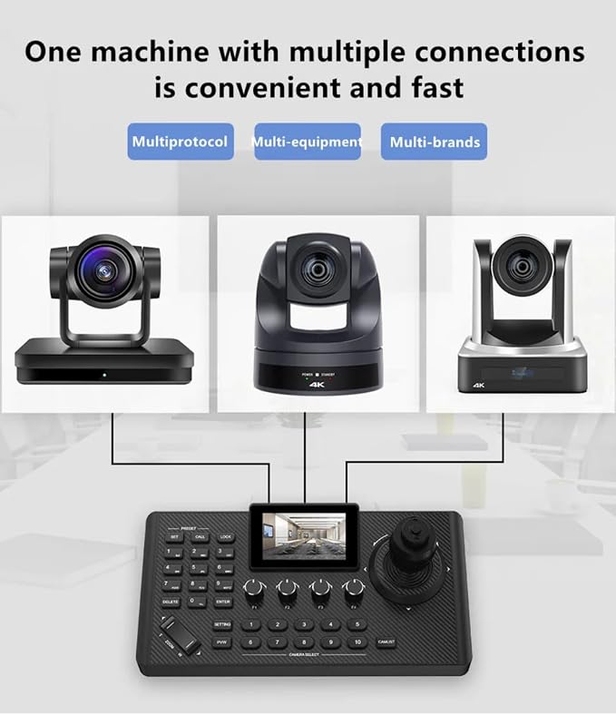 NDI PTZ Controller Camera Joystick Controller, PoE Network 4D HDMI PTZ Keyboard