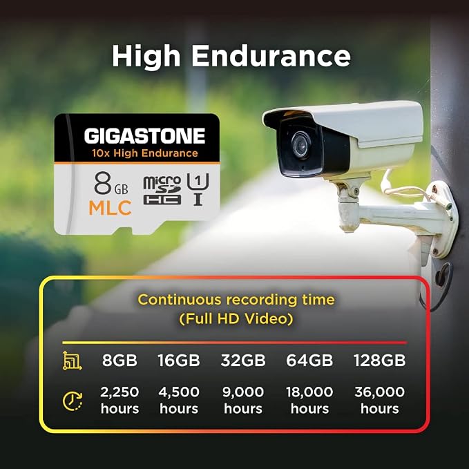 GIGASTONE Industrial 8GB MLC Micro SD Card 2-Pack, Full HD Video Recording