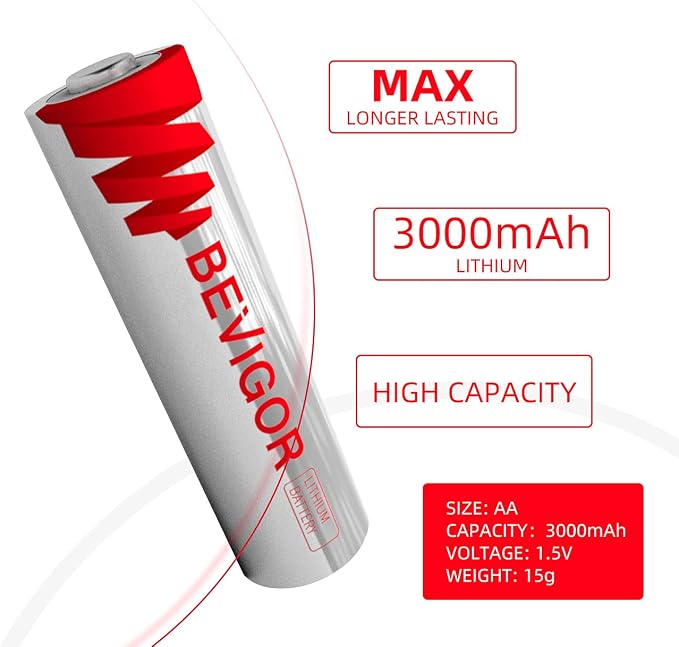 BEVIGOR Lithium AA Batteries 72-Pack, 1.5V 3000mAh Lithium Iron AA Battery