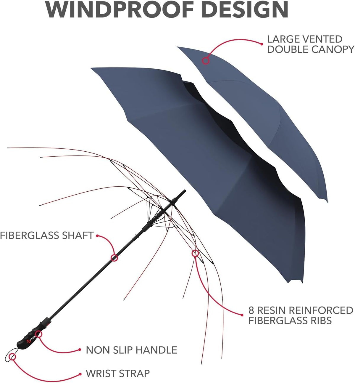 Repel Umbrella | Extra Large Windproof Golf Umbrella - 60" Wide Vented Canopy for 2 People