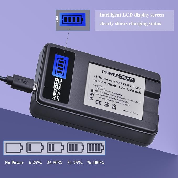 2-Pack 1200mAh 3.7v NB-4L Battery and LCD USB Charger