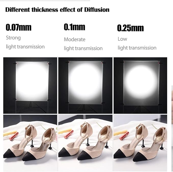 Diffusion Film Filter Sheet 6 Packs Kit 15.7x19.6inches/ 40x50cm Lighting Gel