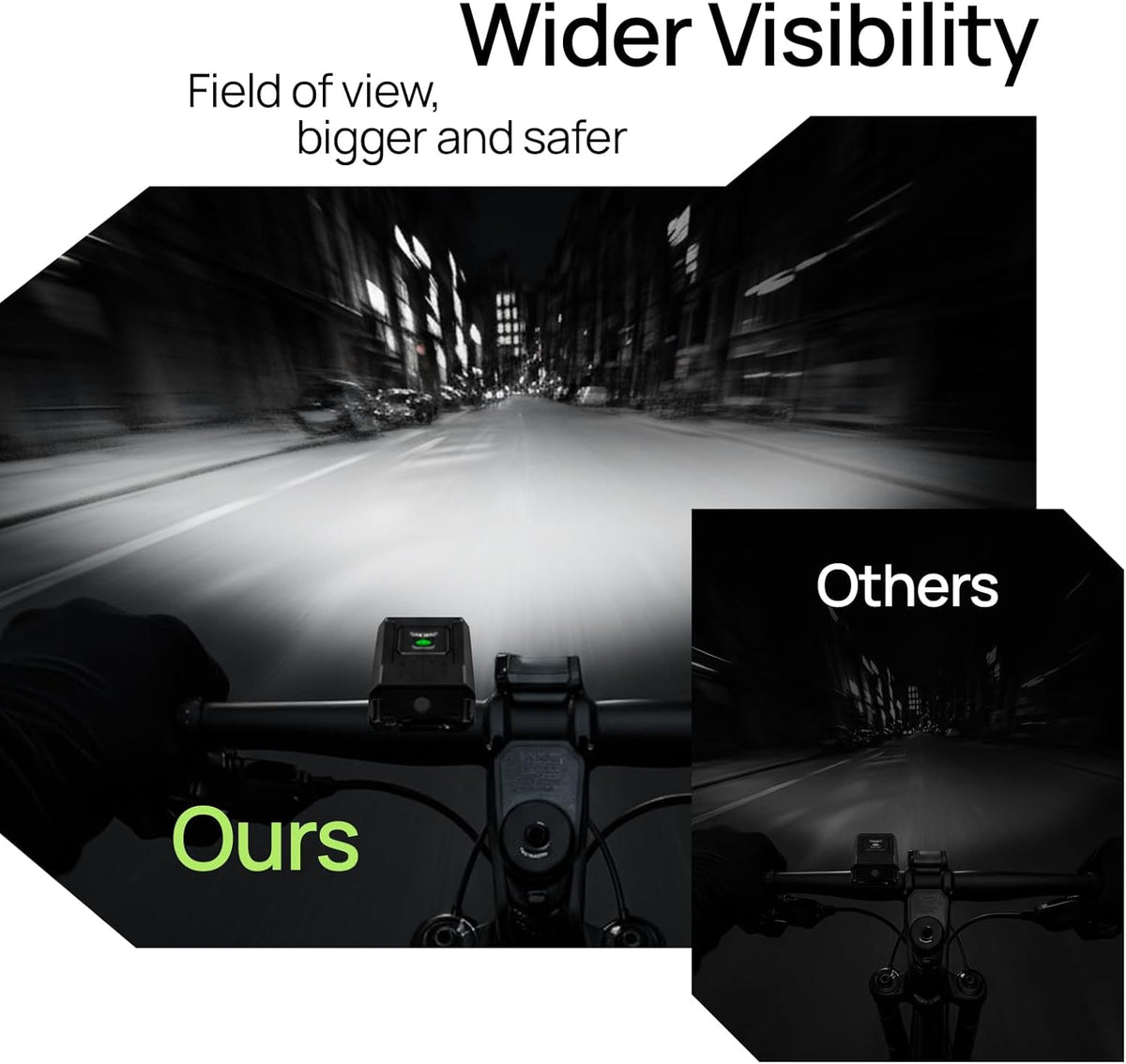 R15 Smart Bike Lights Set - USB C Rechargeable Front & Back Lights | 500 Lumen Waterproof for Night Riding
