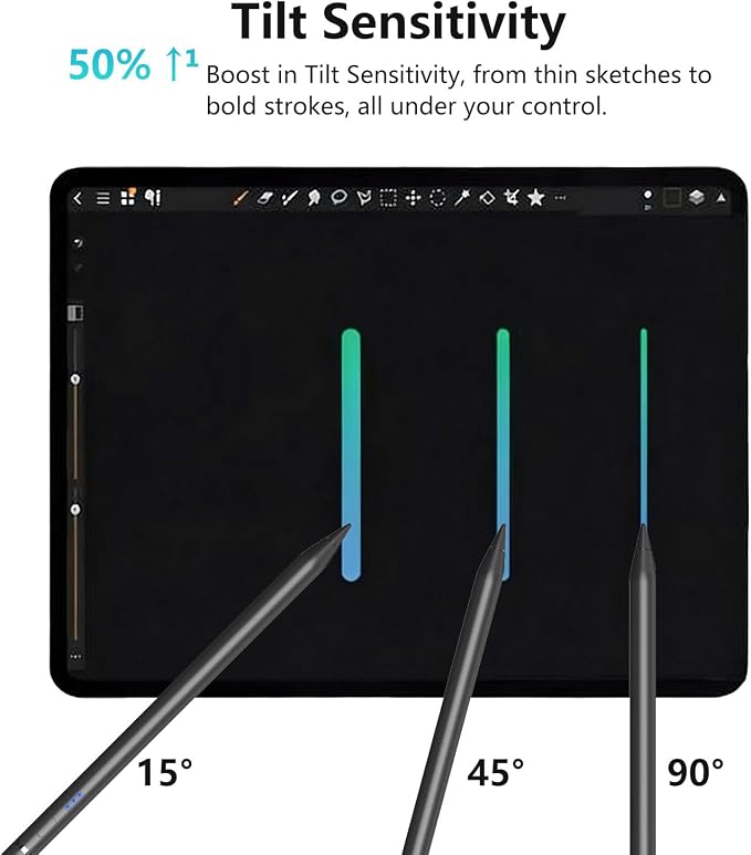iPad Pencil 1st Generation for iPad, Stylus Pen for Pencil 2nd Generation