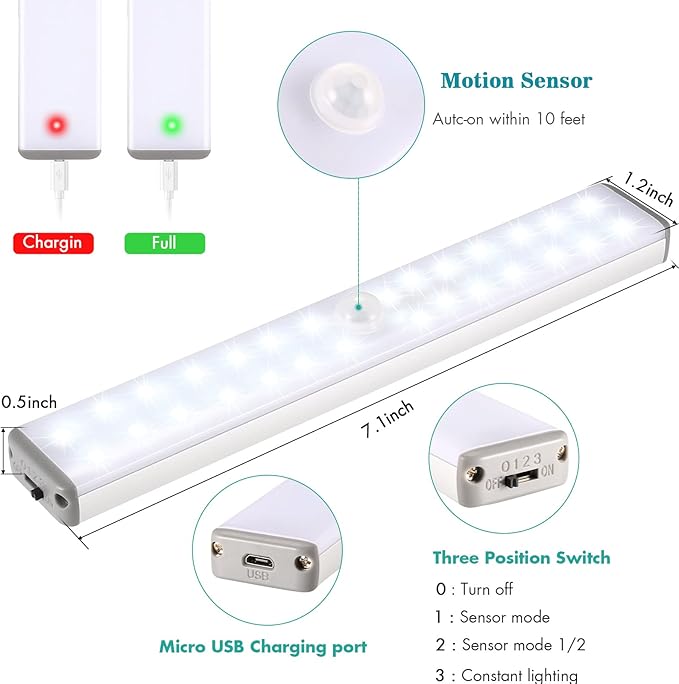Motion Activated LED Closet Light,28LED Under Cabinet Lights, Homelife Motion Sensor LED Lights, Stick-on Anywhere Battery Operated Motion Sensor Night Light for Closet Hallway Stairway Lamp