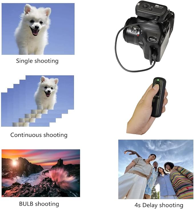 Pixel RW221-S2 Camera Remote Shutter Release Wireless Radio Control Compatible