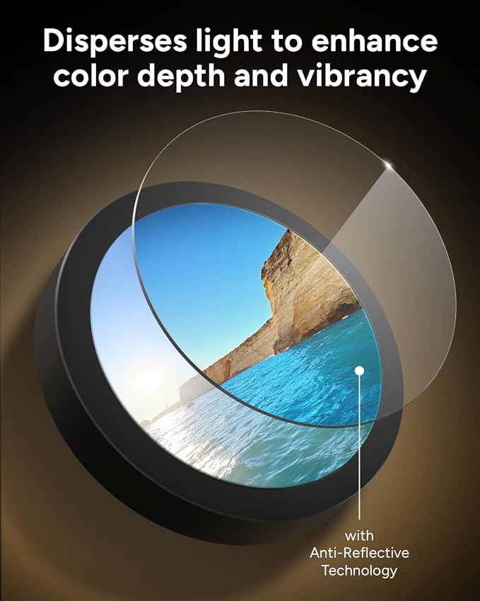 ZAGG Glass Elite Anti-Glare Camera Lens Protector