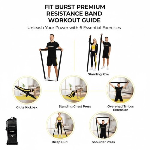 76" Premium Black Fabric Resistance Bands – Extra Long Non-Slip Stretch Bands for Exercise, Yoga & Physical Therapy – No Pinching & Snapping – Durable 3" Wide Extra Long Workout Strap for Pilates