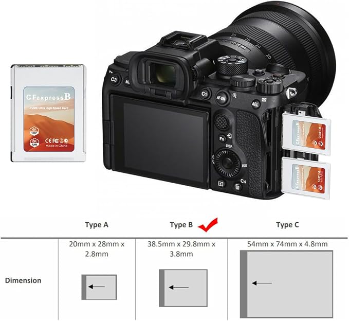 Type-B CFexpress to NVME 2230 Memory Card Kit Case CFE CFB NGFF M-Key Adapter