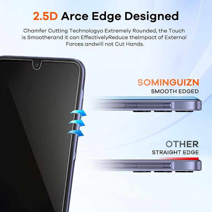 3+3 Pack for Samsung Galaxy A25 5G Privacy Screen Protector & Phone Camera Lens